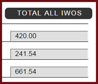 New window; illustration of total from all notices